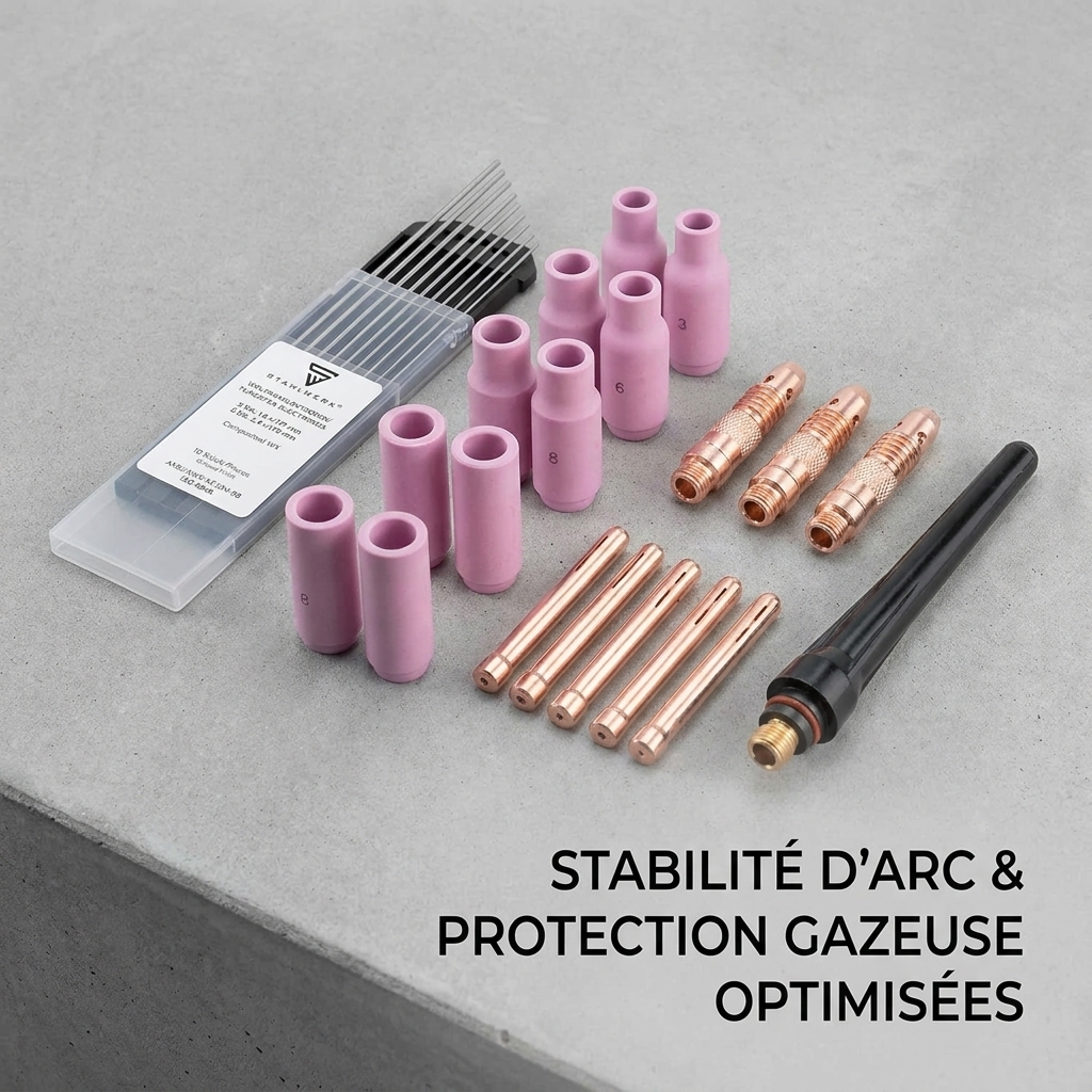 Stabilité d’arc et protection gazeuse optimisées